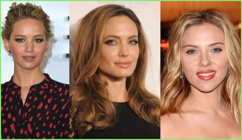 Most Popular Female Celebrities: A Comprehensive Guide